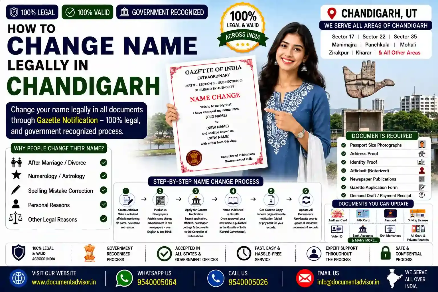 How to change name legally in Chandigarh: the Administration e-Gazette form, the notarised affidavit and the newspaper notice