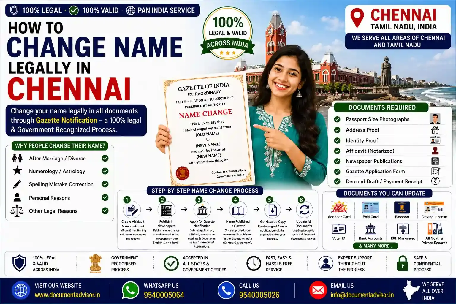 How to change name legally in Chennai with the Tamil Nadu Government Gazette proforma, affidavit and documents