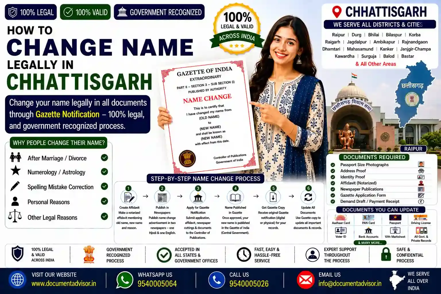 How to change name legally in Chhattisgarh: the notarised affidavit on stamp paper, the Hindi and English newspaper notices, and the choice between the Chhattisgarh Rajpatra and the Central Gazette Part IV file