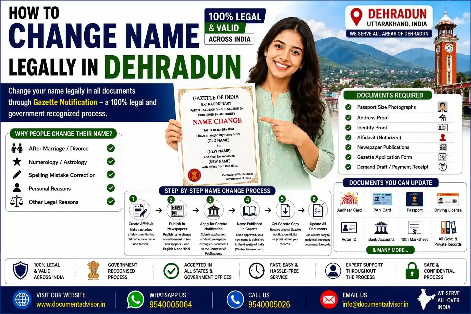 How to change name legally in Dehradun with gazette notification and affidavit documents