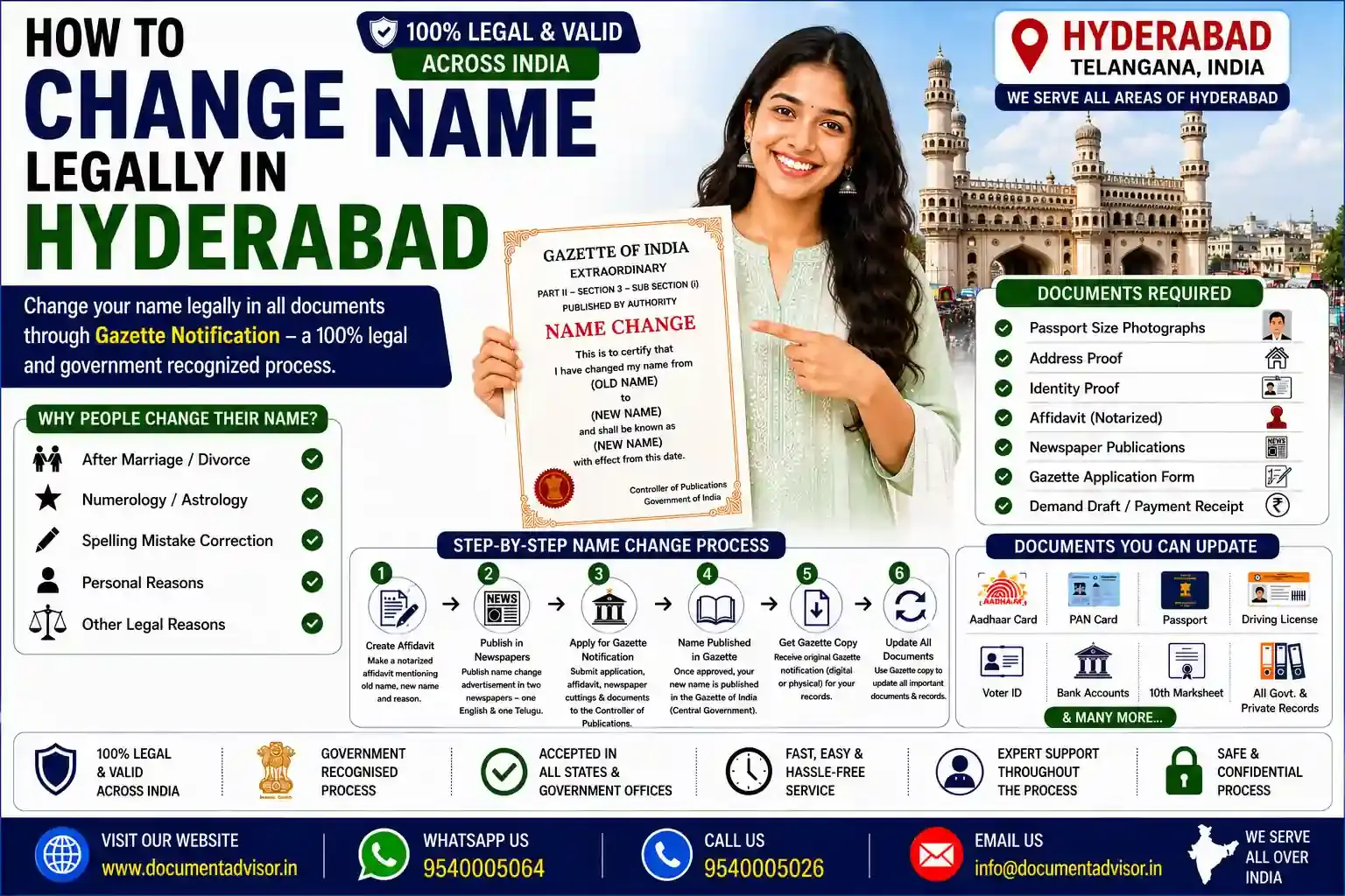How to change name legally in Hyderabad with the Telangana e-Gazette, affidavit and newspaper notice documents