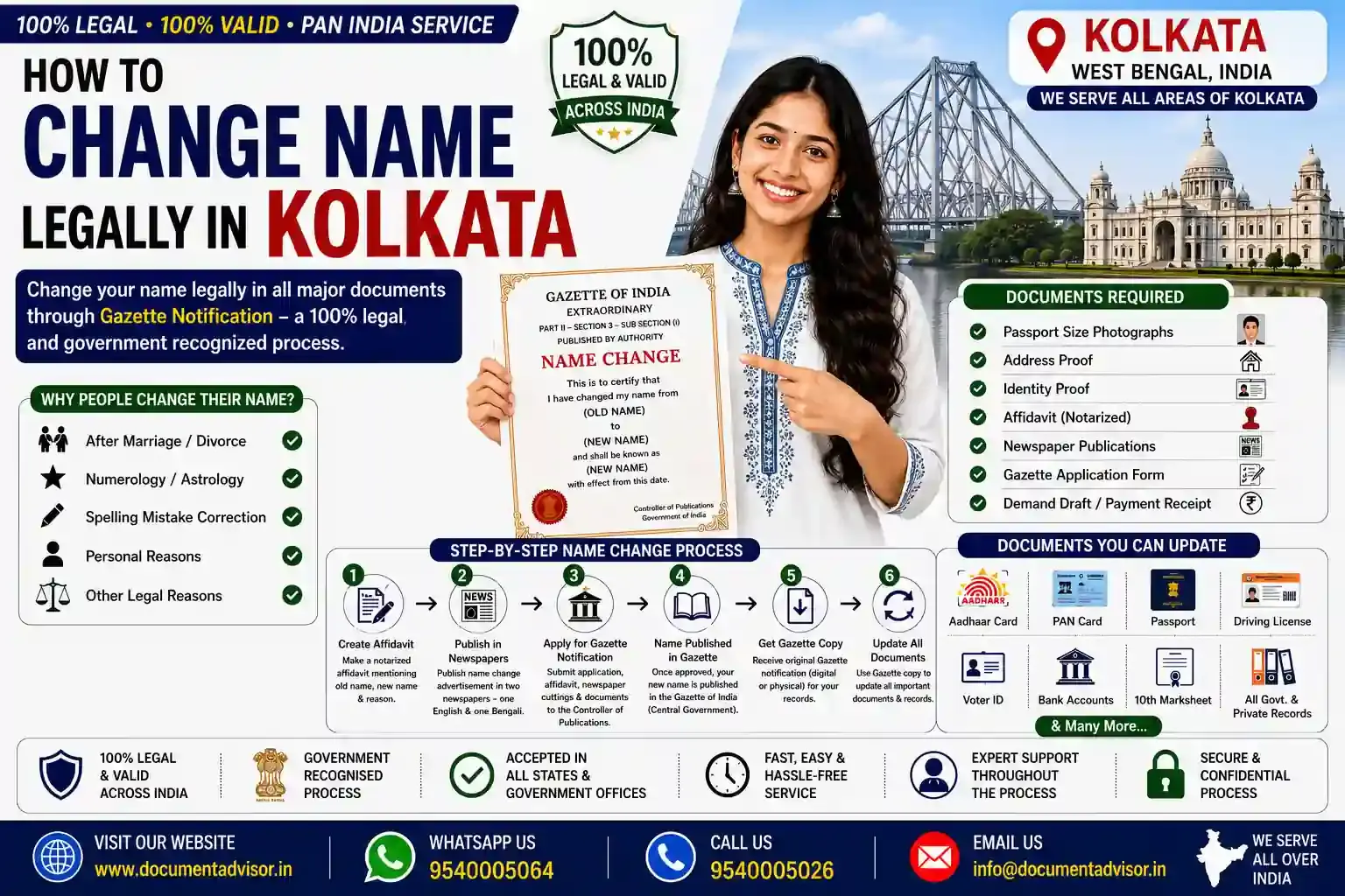 How to change name legally in Kolkata with Kolkata Gazette Part II and affidavit documents