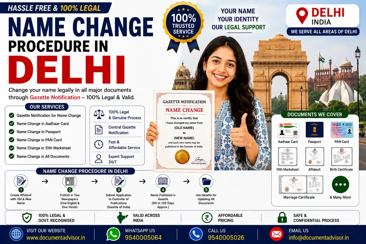 Name change procedure in Delhi with gazette notification and affidavit documents