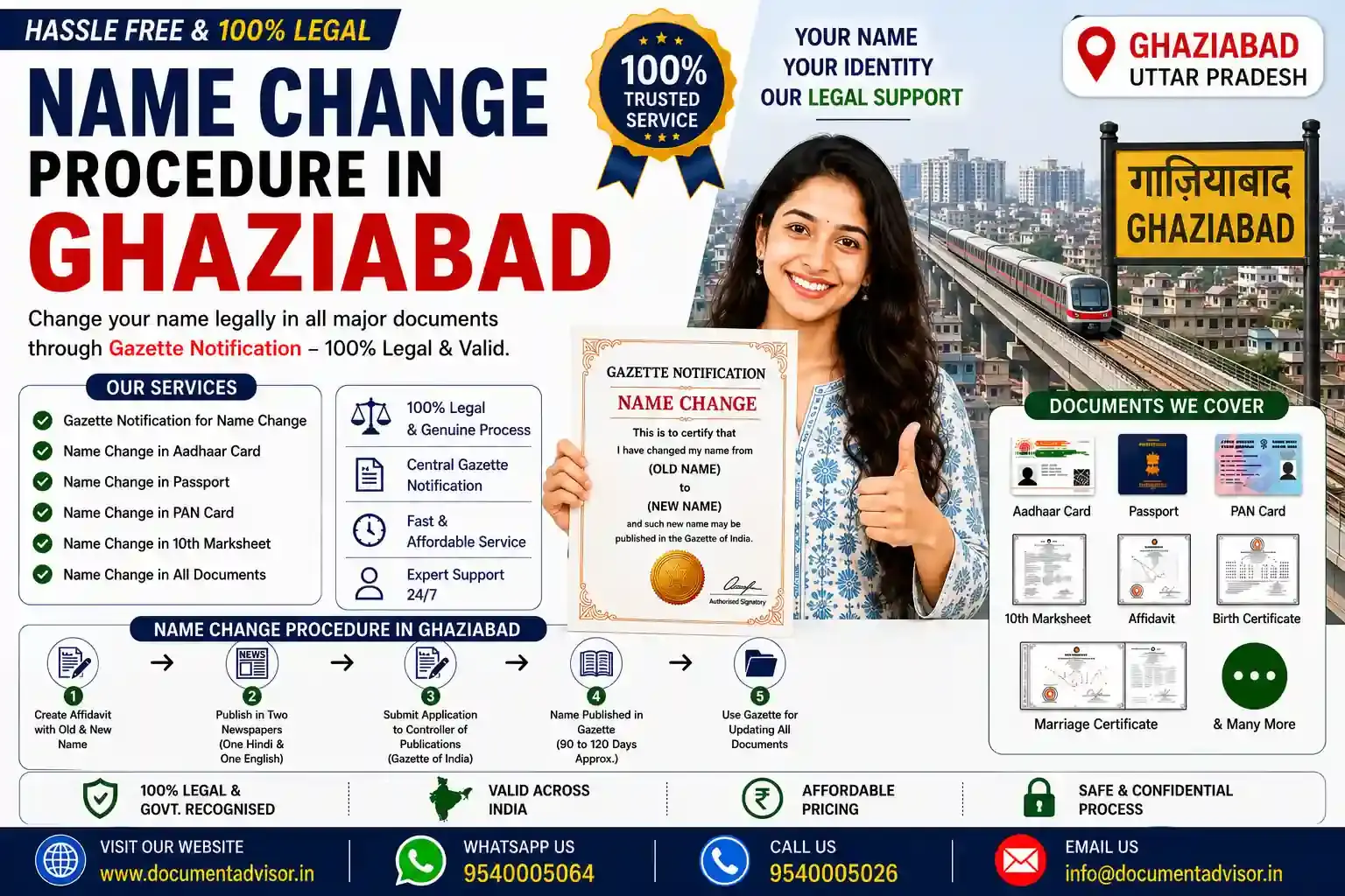 Name change procedure in Ghaziabad with gazette notification and affidavit documents