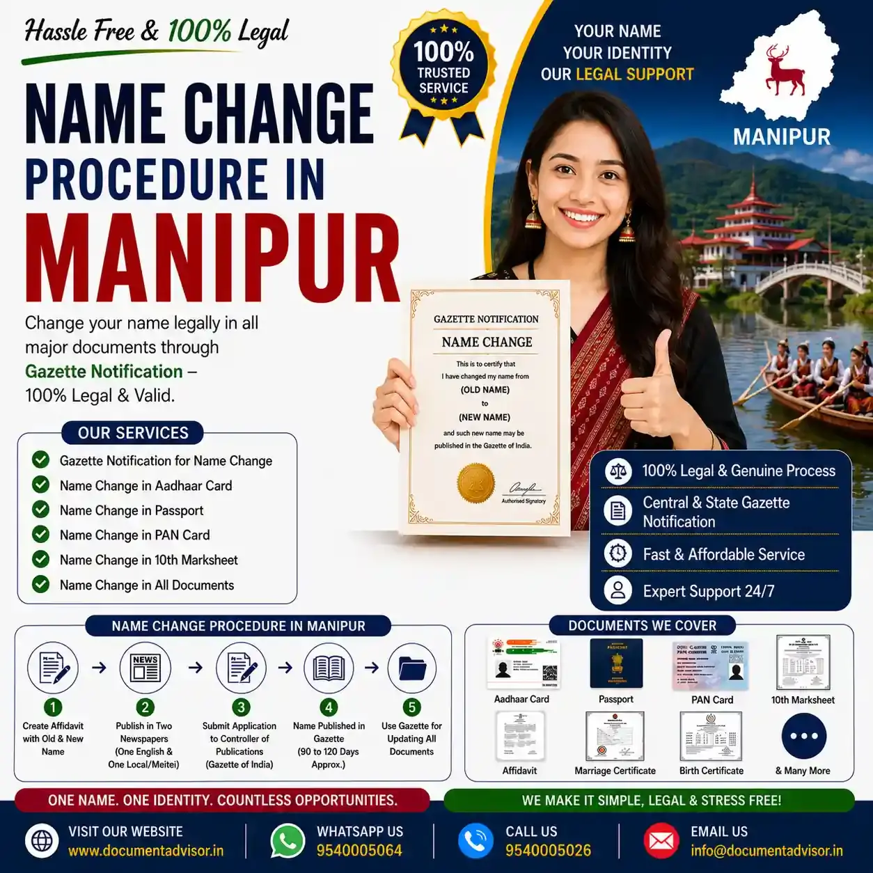 Name change procedure in Manipur with gazette notification and affidavit documents