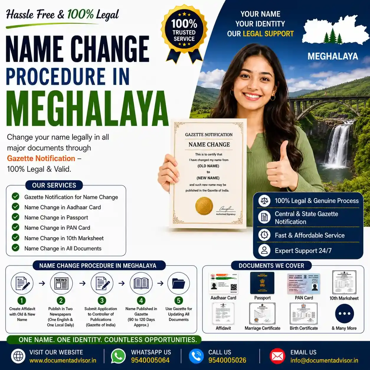 Name change procedure in Meghalaya with gazette notification and affidavit documents