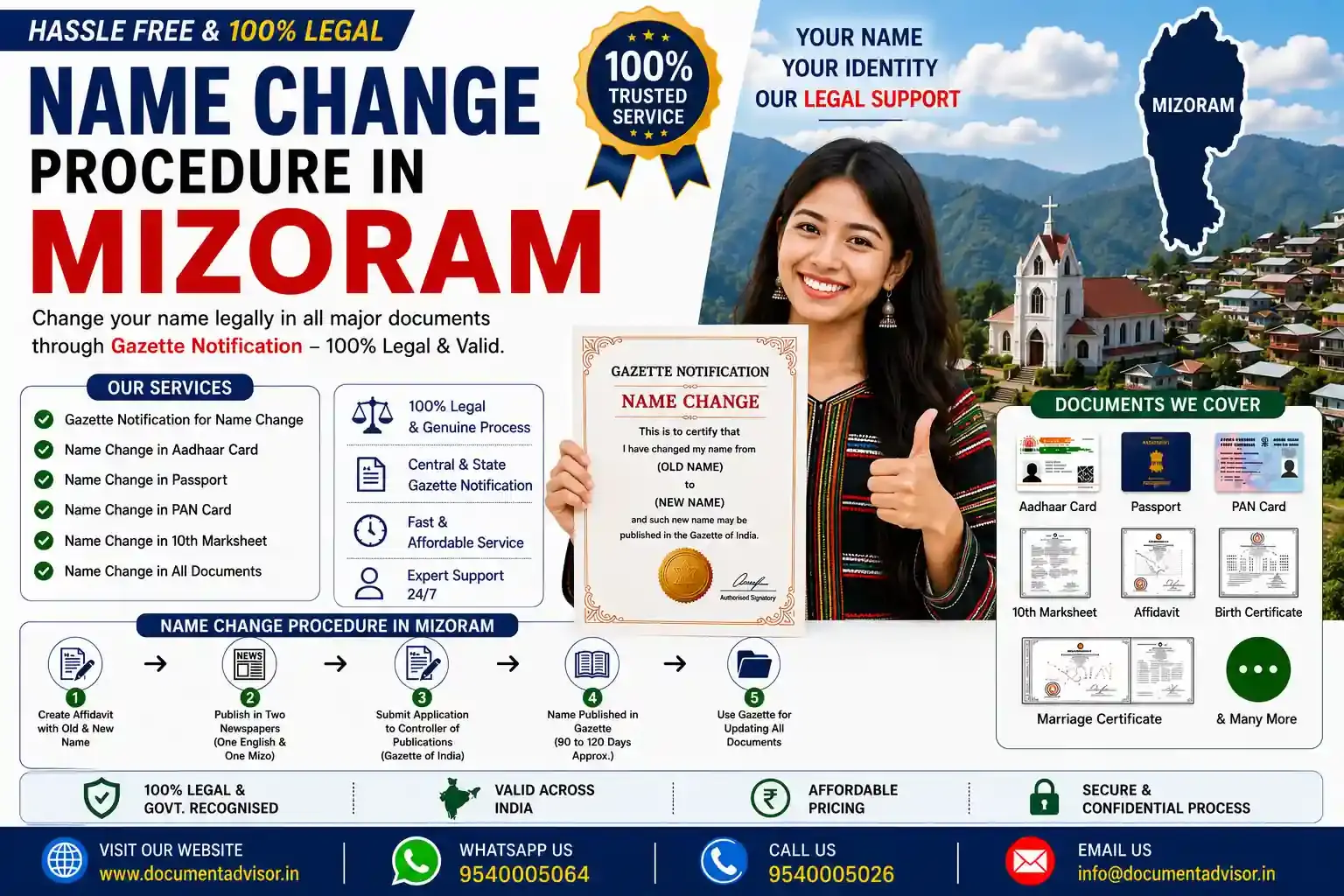 Name change procedure in Mizoram with Mizoram Gazette deed changing name and affidavit documents