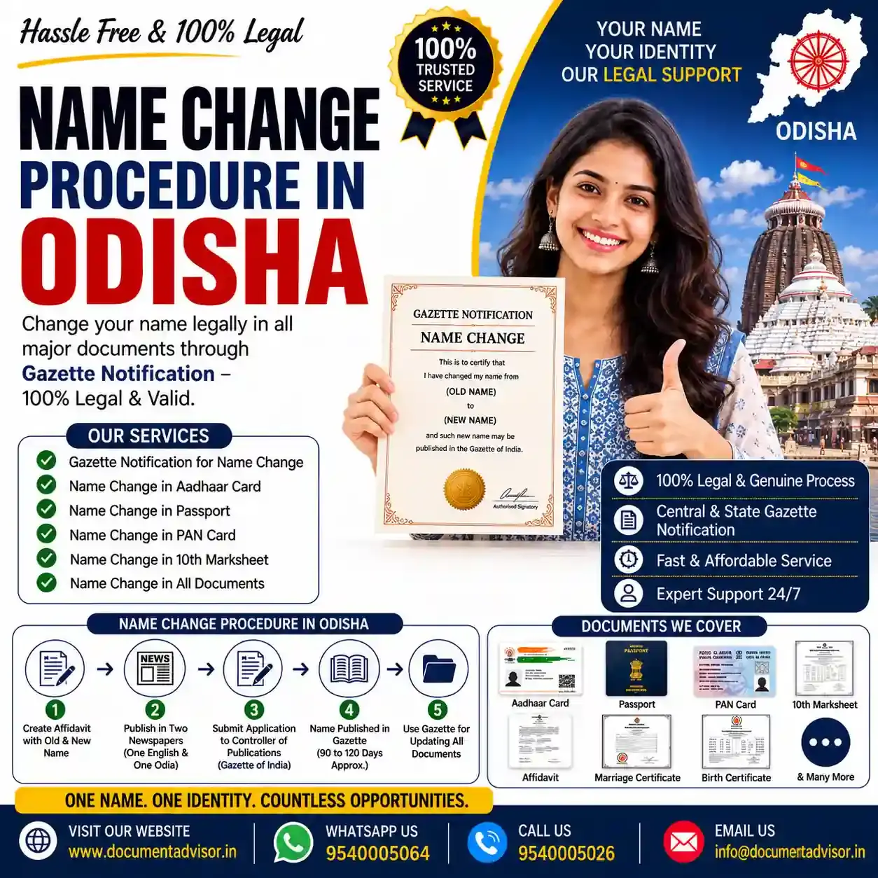 Name change procedure in Odisha with e-Gazette portal and affidavit documents