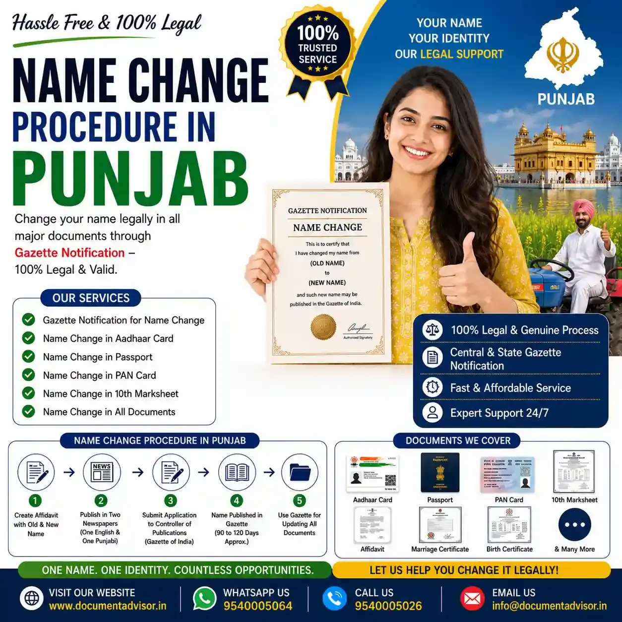 Name change procedure in Punjab with gazette notification and affidavit documents