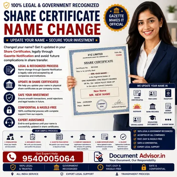 Share certificate name change application with supporting documents
